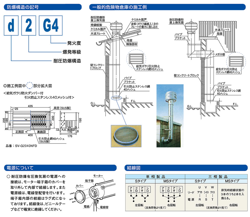 お買得】 三和式ベンチレーター 自然換気固定式ベンチレーター ブルーD 105型 D-105